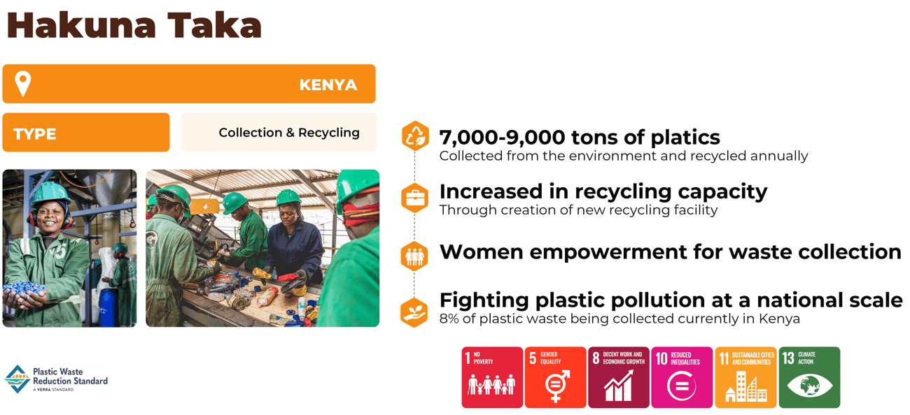 Hakuna Taka plastic project